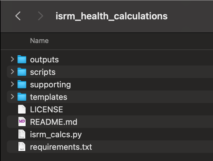 Screenshot of the directory once the repository is cloned