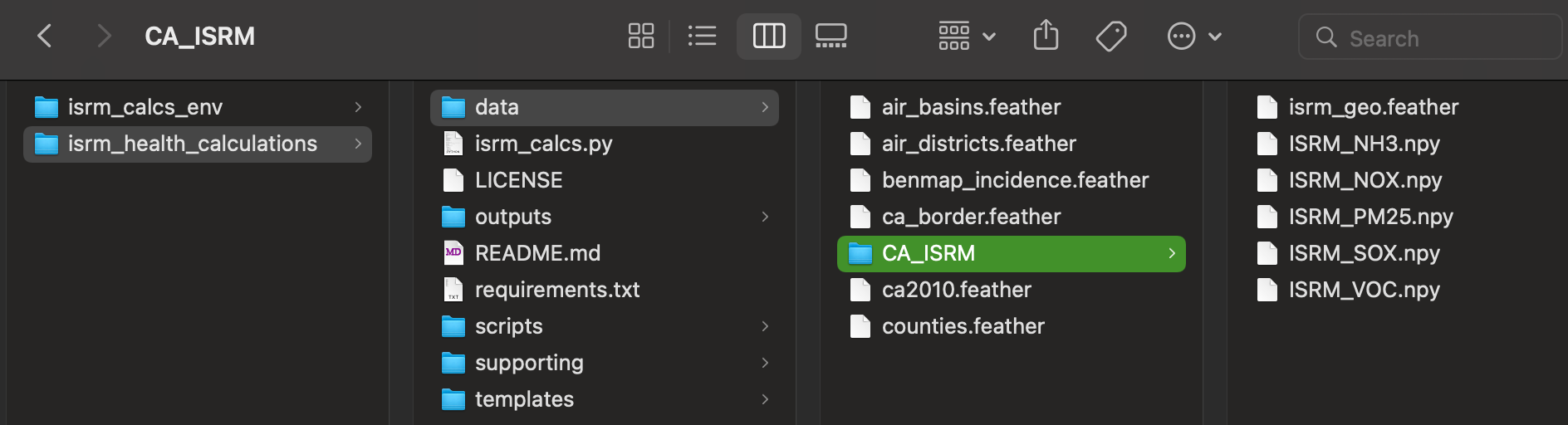 Screenshot of the directory when ready to run