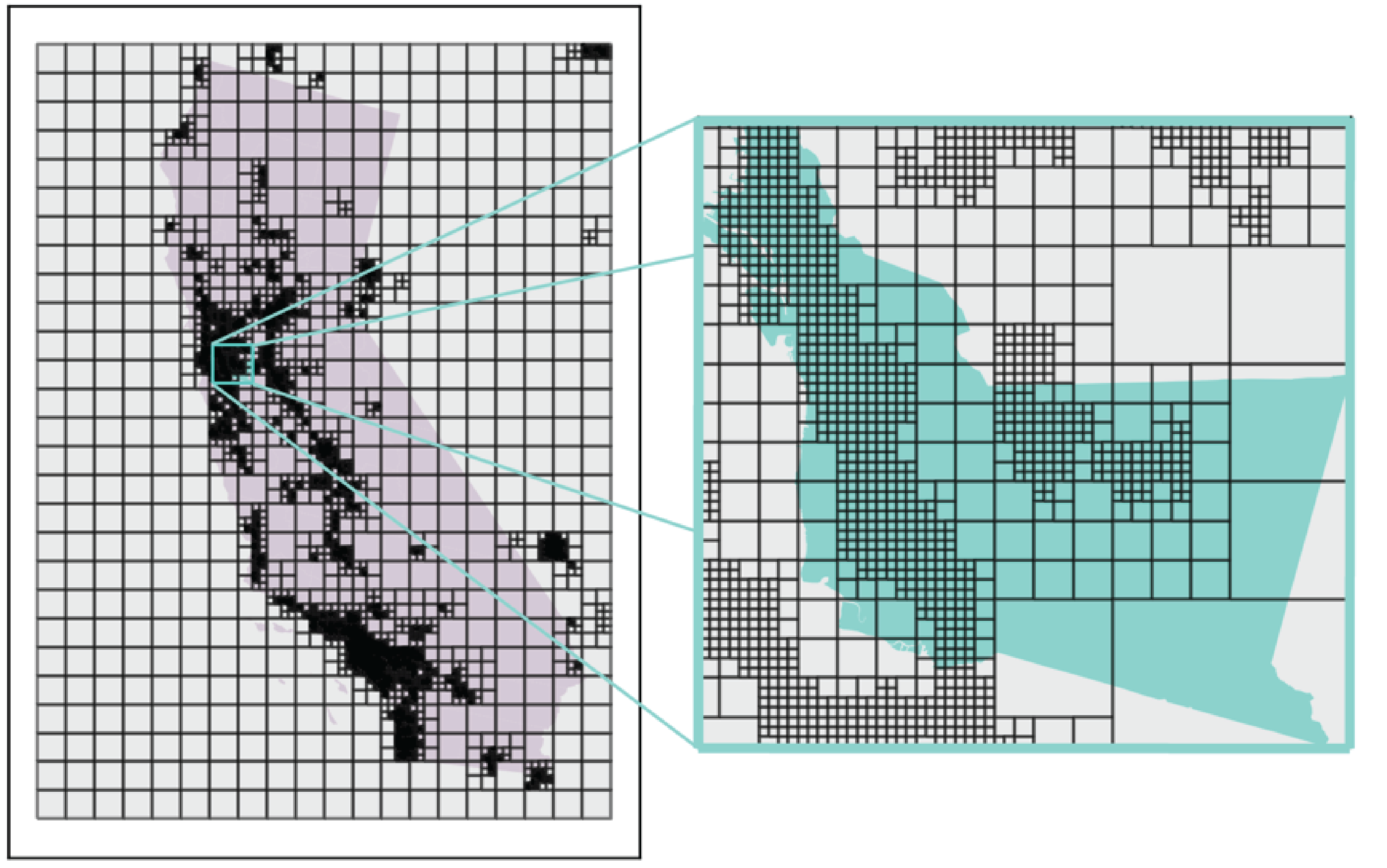 Example California ISRM grid